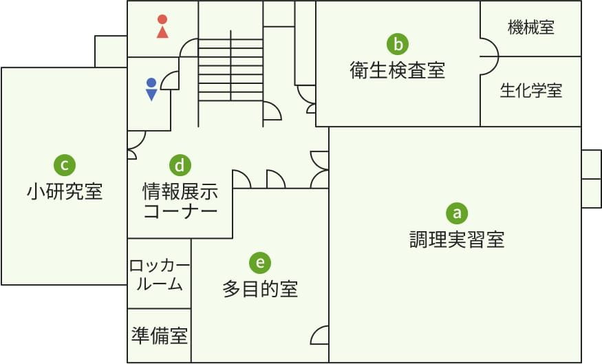 1階（412.66㎡）